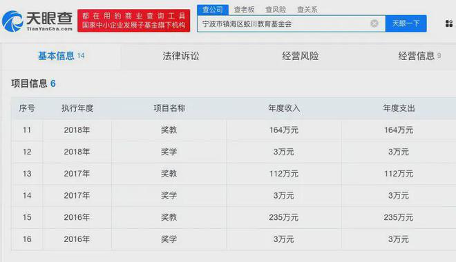 球速体育官网浙江宁波教诲体系有好人：对教诲部的划定“不了解、不施行”？(图6)